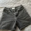 Mango shorts(jorts)
